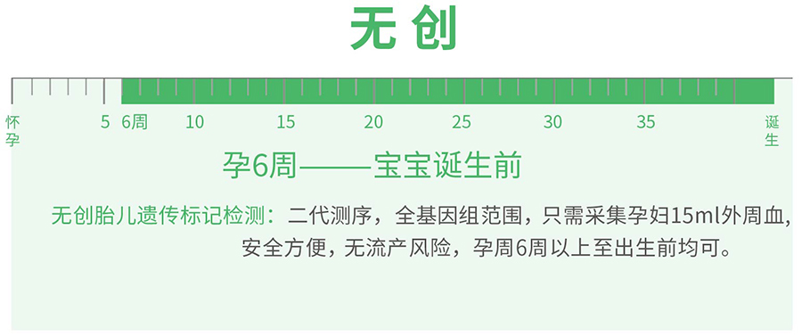 河北省孕期亲子鉴定详细流程及材料,河北省产前亲子鉴定怎么做